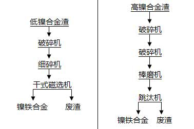 九游会