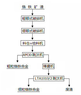 九游会